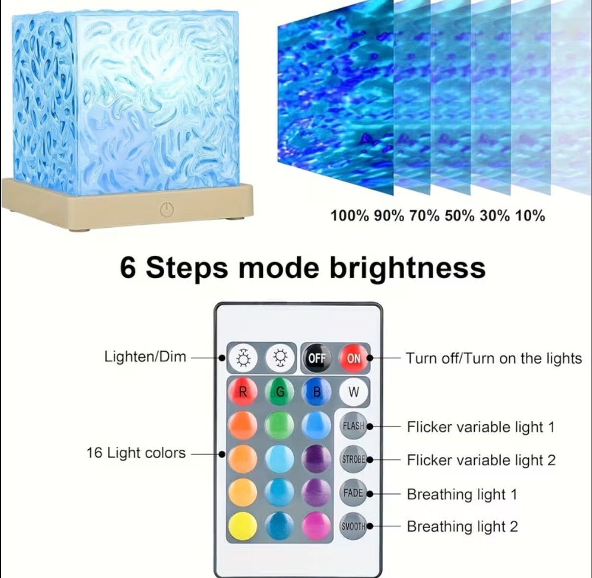 Led Cube ocean wave projector