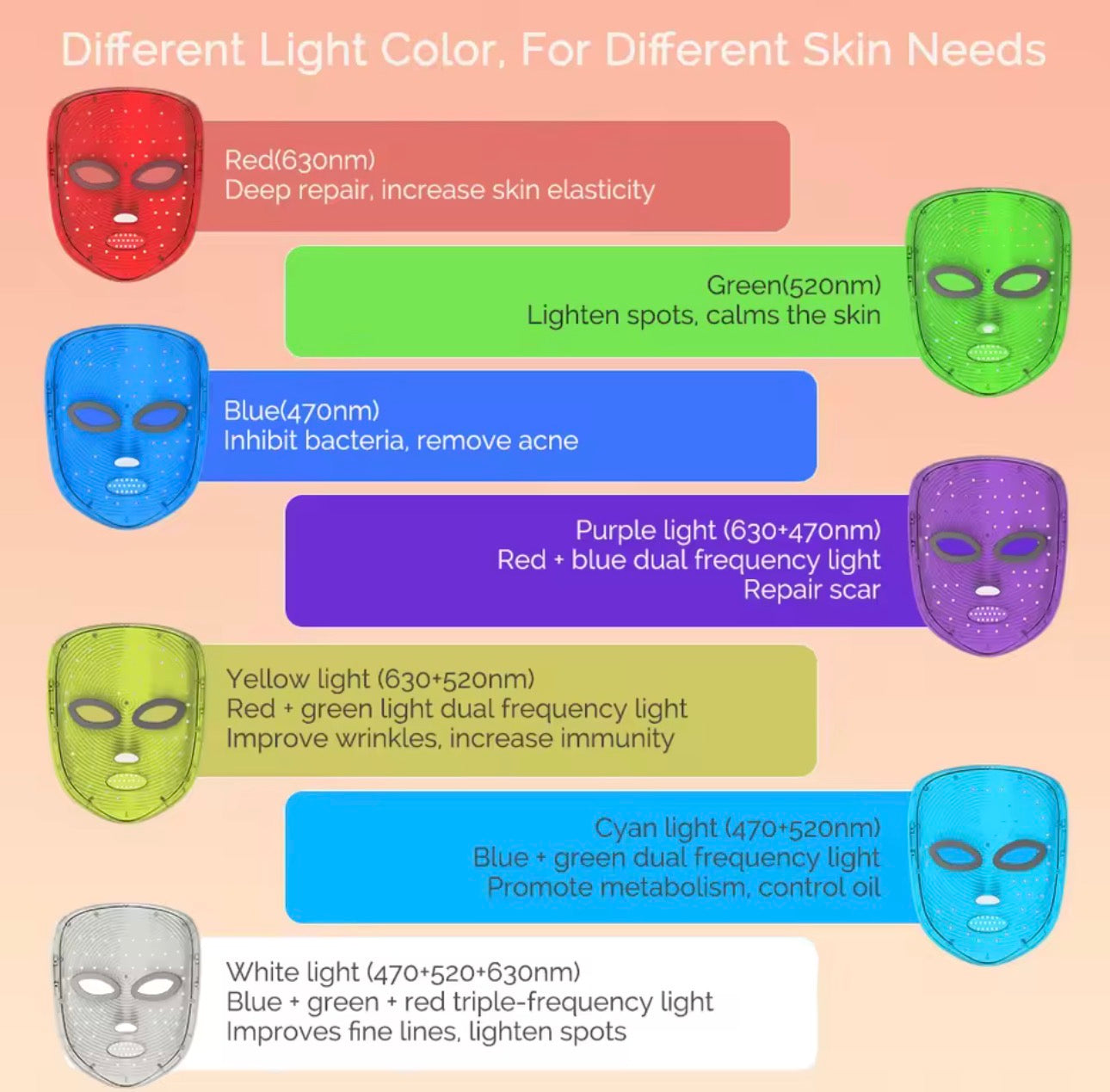 Wireless LED Mask 7 Color LED Face Mask Photon Skin Firming Anti Aging Rejuvenation Beauty Mask Machine